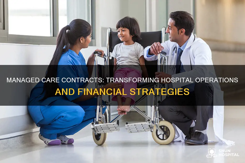 how do new managed care contrats impact a hospital