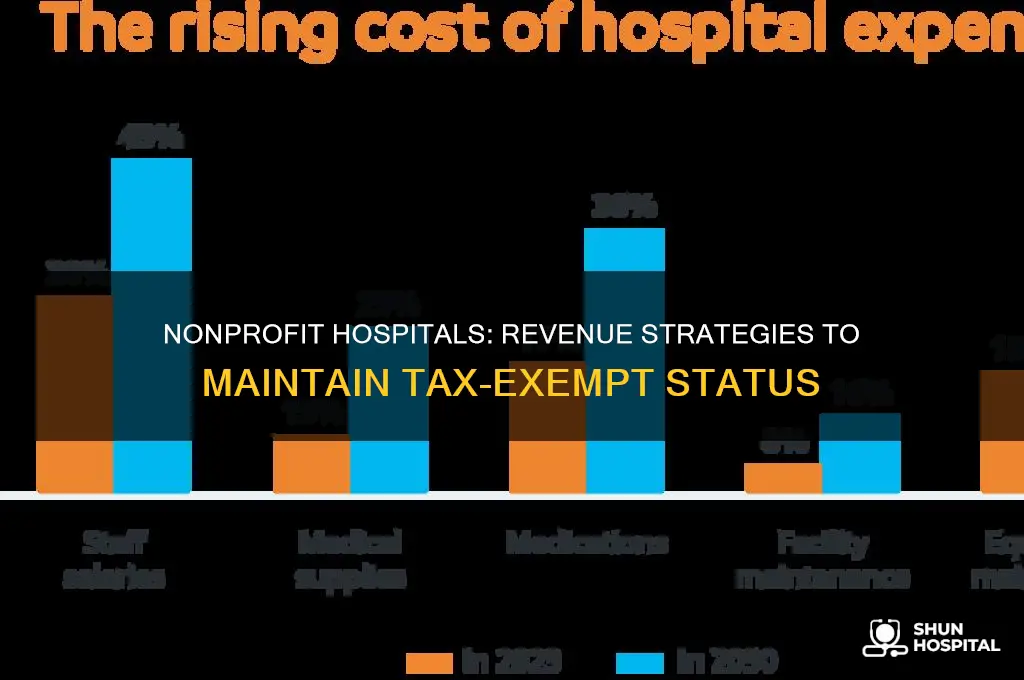 how do nonprofit hospitals generate revenue while keeping tax exepption