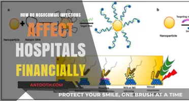 Nosocomial Infections: Costly Hospital Battle