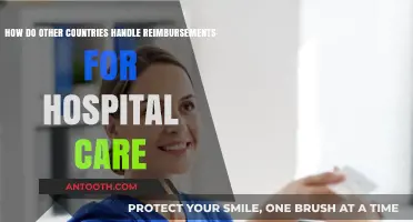 Global Hospital Reimbursement Models: Comparing International Healthcare Systems