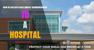 Outlier Cases: Their Impact on Hospital Reimbursement Explained