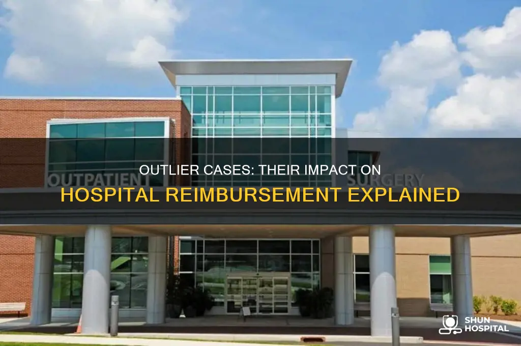 how do outlier cases impact reimbursement to a hospital