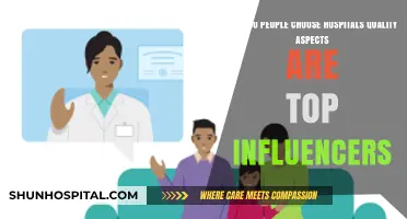 Quality Care Matters: How Patients Prioritize Hospital Selection Criteria