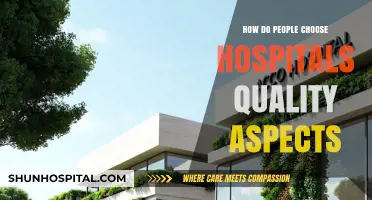 Factors Influencing Hospital Choice: Quality Aspects