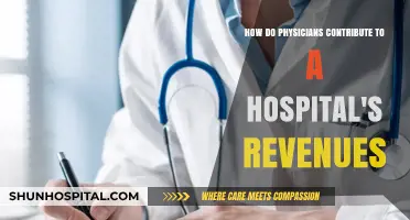 Physicians' Role in Boosting Hospital Revenues: Strategies and Impact