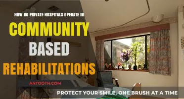 Private Hospitals' Role in Community-Based Rehabilitation: Operations and Impact
