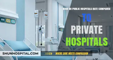 Public vs. Private Hospitals: Comparing Quality, Costs, and Patient Outcomes