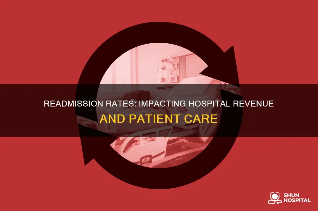 how do readmission rates affect hospital revenue
