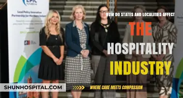 Local Policies, Global Impact: How States Shape Hospitality Trends