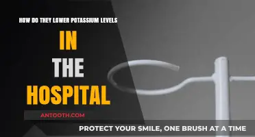 Effective Hospital Strategies to Safely Lower High Potassium Levels
