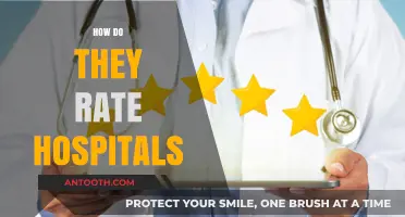 Understanding Hospital Ratings: Key Metrics and Evaluation Criteria Explained