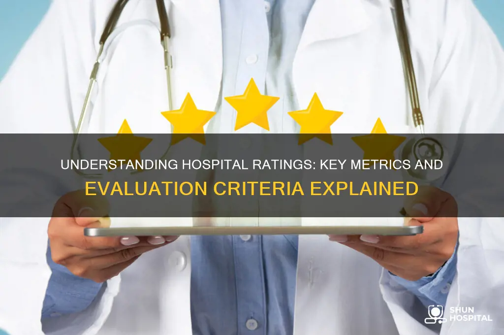 how do they rate hospitals