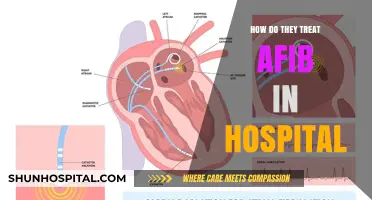 Treating AFib: Hospital Procedures and Protocols