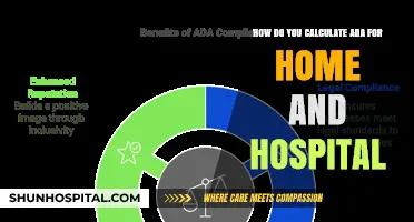 Calculating ADA Compliance for Home and Hospital Accessibility Requirements