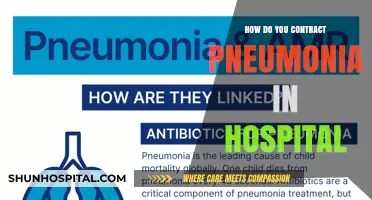 Hospital-Acquired Pneumonia: Causes and Risks