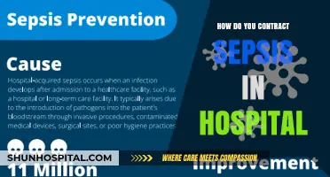 Hospitals and Sepsis: What's the Risk?