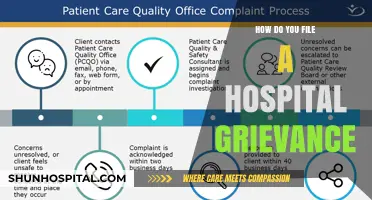 Filing a Hospital Grievance: Your Rights and Steps to Take