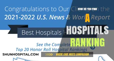 Discovering Hospital Rankings: A Guide to Quality Healthcare