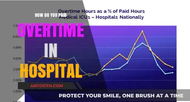Overtime Pay in Hospitals: What's the Deal?