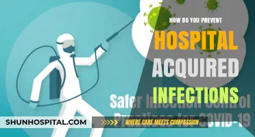 Preventing Hospital-Acquired Infections: Strategies for Patient Safety