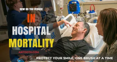 Reducing In-Hospital Mortality: Strategies for Improved Patient Outcomes