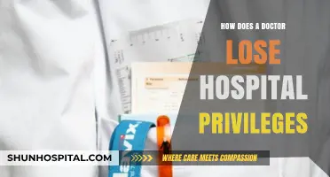 Doctor's Hospital Privileges: When and Why They're Revoked
