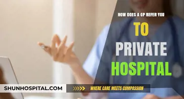 GP Referrals to Private Hospitals: Process, Criteria, and Patient Options