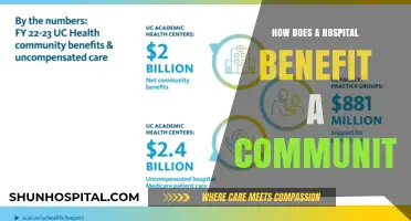 Community Hospitals: Essential Services, Lifesaving Benefits