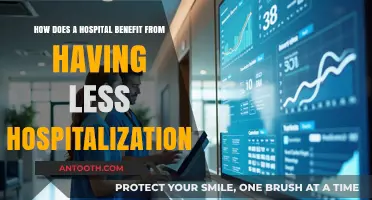Reducing Hospitalizations: How Less Admissions Boosts Hospital Efficiency and Care
