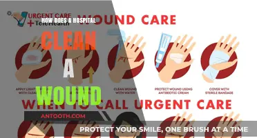 Effective Hospital Wound Care and Cleaning Techniques