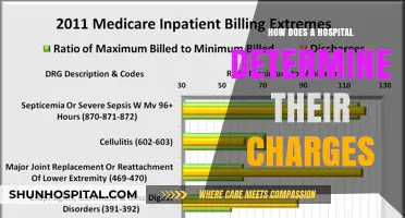 Understanding Hospital Charges: Behind the Scenes of Billing