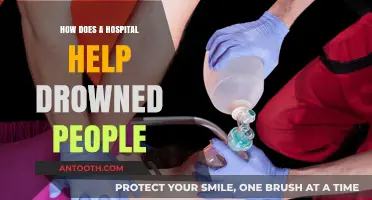 Emergency Treatment: Drowning Incidents