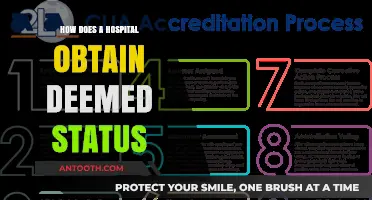 Deemed Status: How Hospitals Achieve Accreditation and Excellence