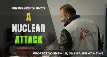 Hospital Response Strategies to Nuclear Attacks: Preparedness and Protocols