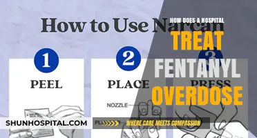 Fentanyl Overdose: Hospital Treatment and Care