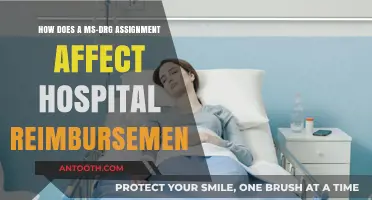 How MS-DRG Assignments Impact Hospital Reimbursement: A Comprehensive Guide