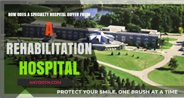 Specialty vs. Rehab Hospitals: Key Differences in Patient Care Explained