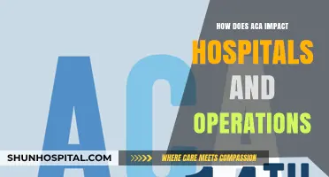 ACA: Impact on Hospitals and Their Operations