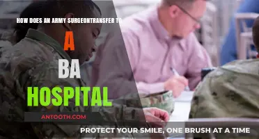 Transitioning from Army Surgeon to BA Hospital: A Comprehensive Guide