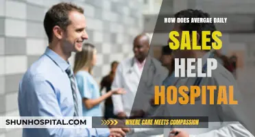 Sales Data Analysis: A Hospital's Lifeline