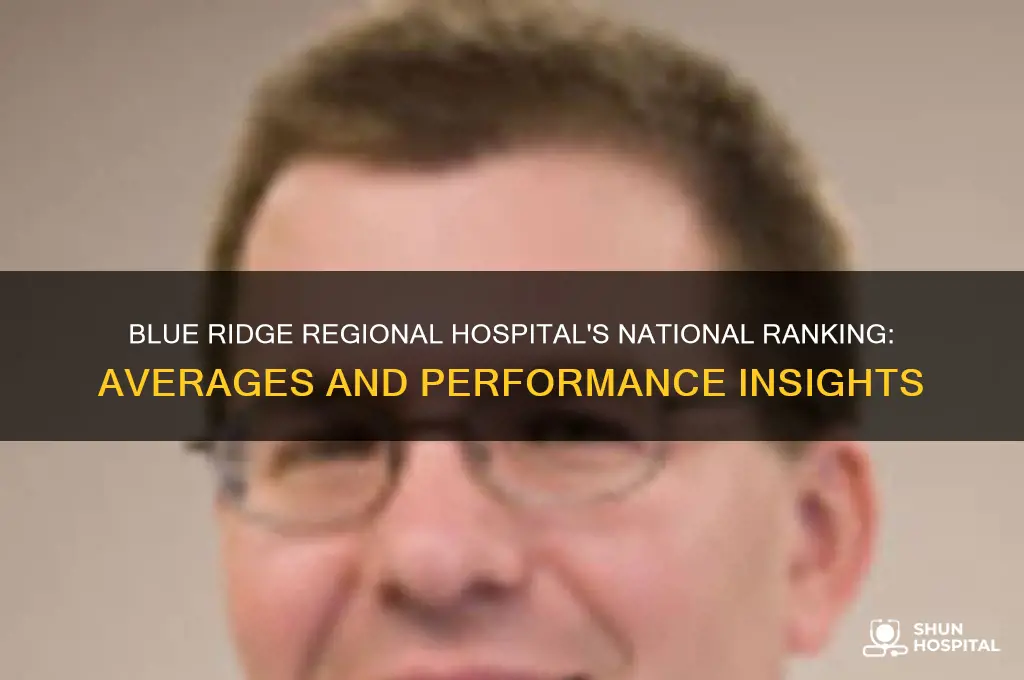how does blue ridge regional hospital rank in national averages
