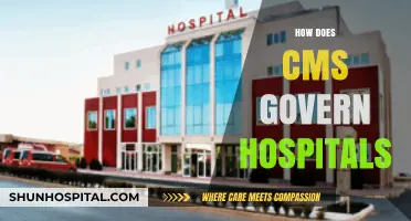 How CMS Regulates and Oversees Hospital Operations and Compliance