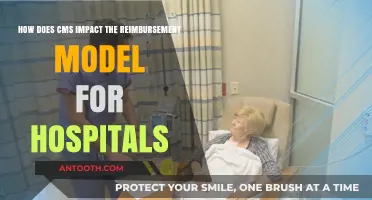 CMS Transforms Hospital Reimbursement Models: Insights and Implications