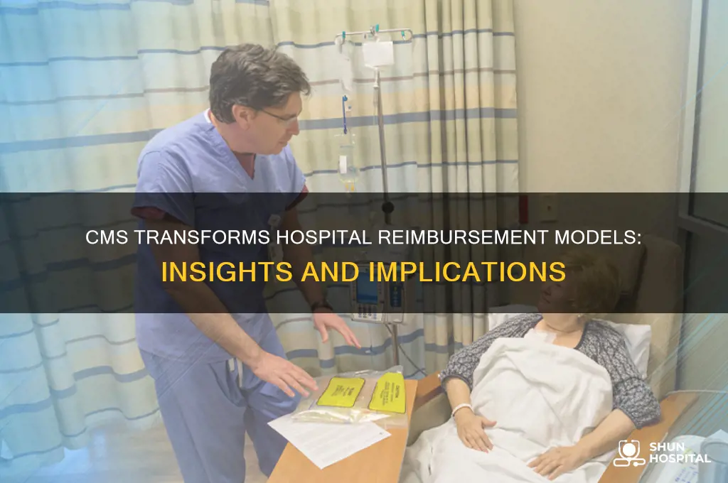 how does cms impact the reimbursement model for hospitals