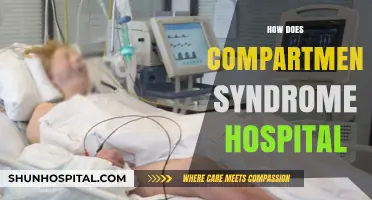 Understanding Compartment Syndrome: Hospital Diagnosis, Treatment, and Recovery Process