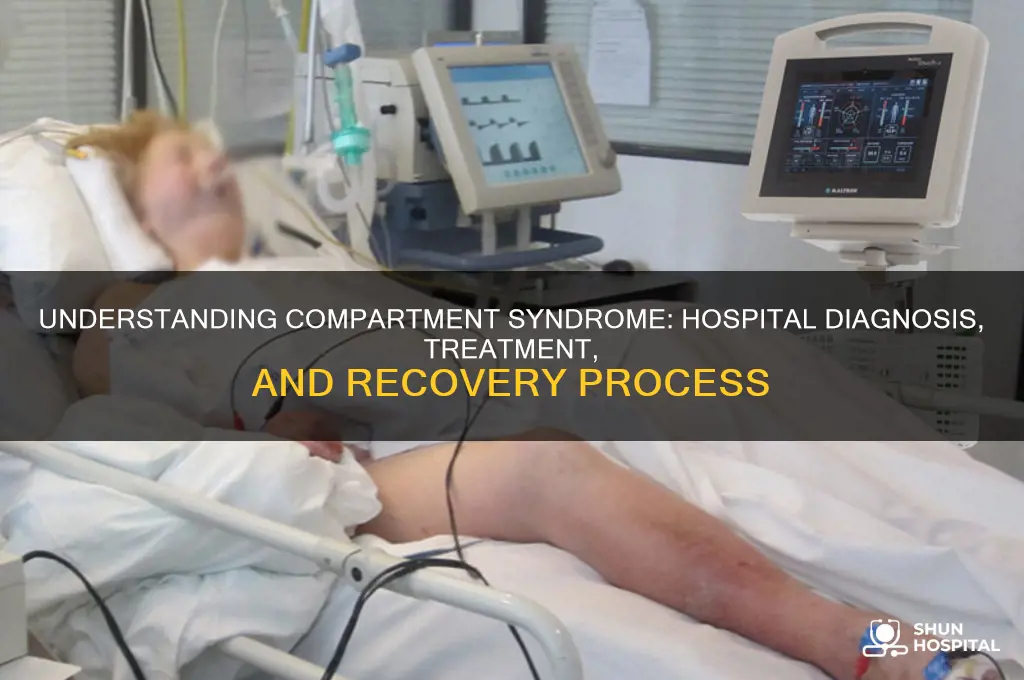 how does compartment syndrome hospital