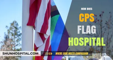 How CPS Flags Hospitals: Understanding the Process and Criteria
