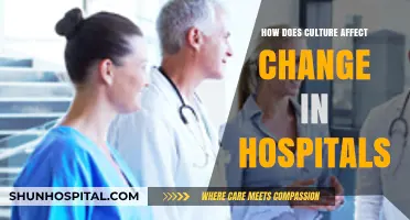 Hospital Culture: Driving Change in Healthcare