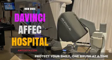 DaVinci Surgical System: Transforming Hospital Efficiency and Patient Care