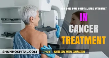 Duke Hospital's National Ranking in Cancer Treatment: A Comprehensive Overview